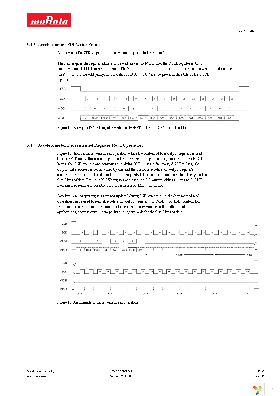 SCC1300-D02 PWB Page 25